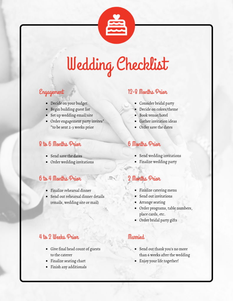 wedding guide